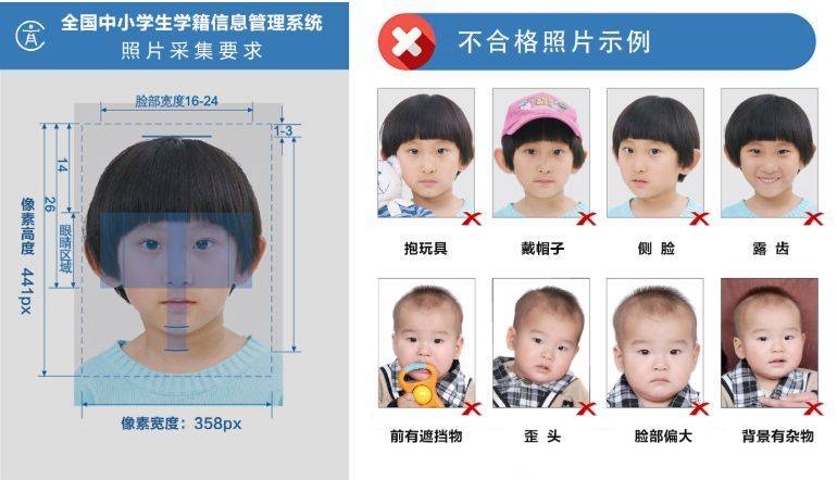 学籍照片电子版手机拍照采集且批量自动命名的方法